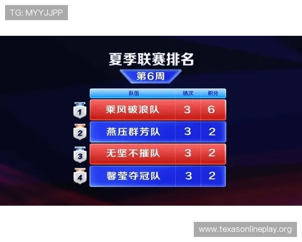 中国德州扑克选手的成长之路及其在国际比赛中的精彩表现回顾